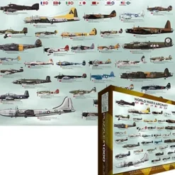 Avions de la Seconde Guerre Mondiale