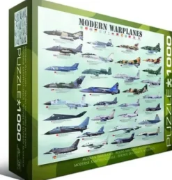 Avions de l'Ère Moderne