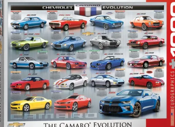 Chevrolet The Camaro Evolution