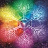 David Mateu - 7 Dimensions of the Spirit