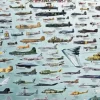 Evolution des avions de guerre
