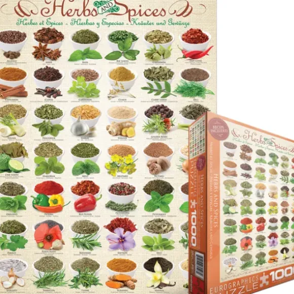Herbes et Épices