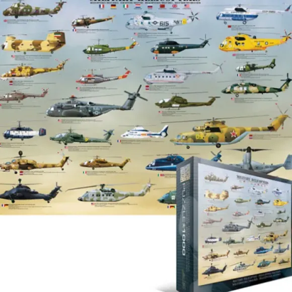 Hélicoptères Militaires