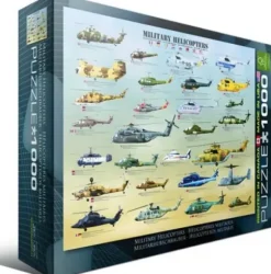 Hélicoptères Militaires