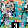 Juventus