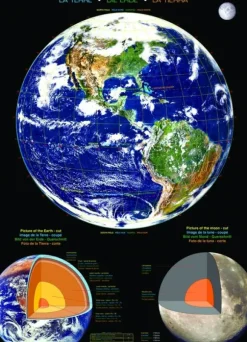 La Terre