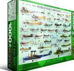 Les Avions de la 1ère Guerre Mondiale