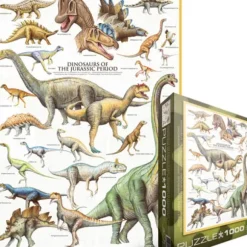 Les Dinosaures - Période du Jurassique