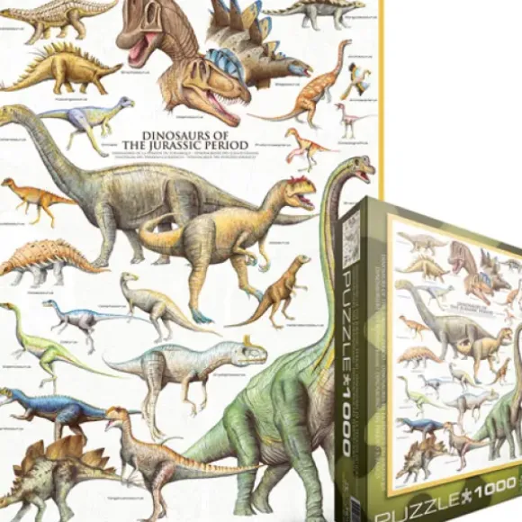 Les Dinosaures - Période du Jurassique