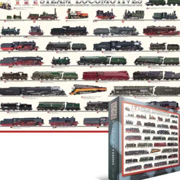Locomotives à vapeur