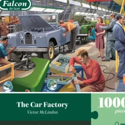 L'usine de Voitures