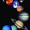Nasa - Système Solaire