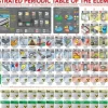 Pièces XXL - Tableau Périodique des Eléments Illustré