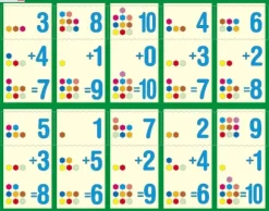 Puzzle Cadre - Apprendre à Compter : L'Addition de 1 à 10