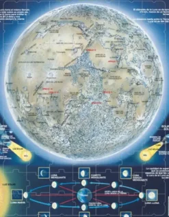 Puzzle Cadre - La Luna (en Espagnol)