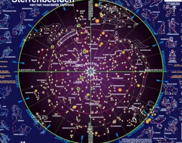 Puzzle Cadre - Les Constellations (en Hollandais)