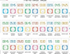Puzzle Cadre - MemoPuzzle (en Russe)