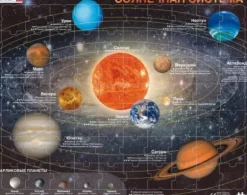 Puzzle Cadre - Système Solaire (en Russe)