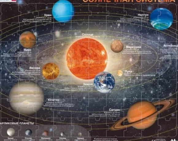 Puzzle Cadre - Système Solaire (en Russe)