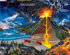 Puzzle Cadre - Volcanes (en Espagnol)