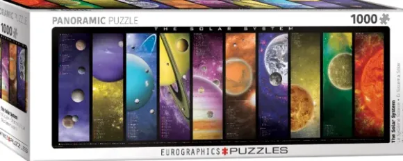 The Solar System