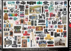 World of Cameras